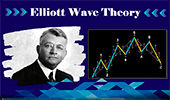 Огляд шляху теорії хвиль Елліотта від відкриття Ральфа Елліотта до її впливу на сучасні торгові стратегії, підкреслюючи її роль у прогнозуванні ринкових рухів.